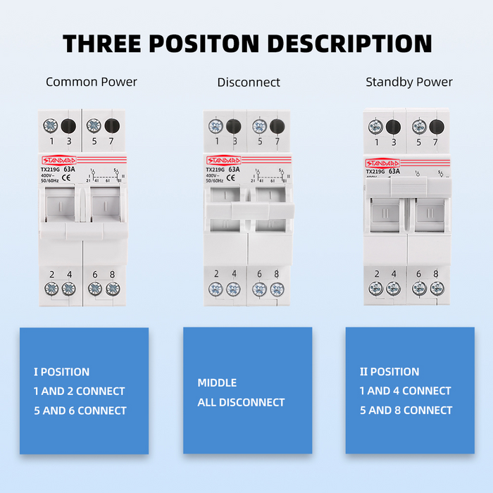 63A Breaker Changeover 2 Pole Switch