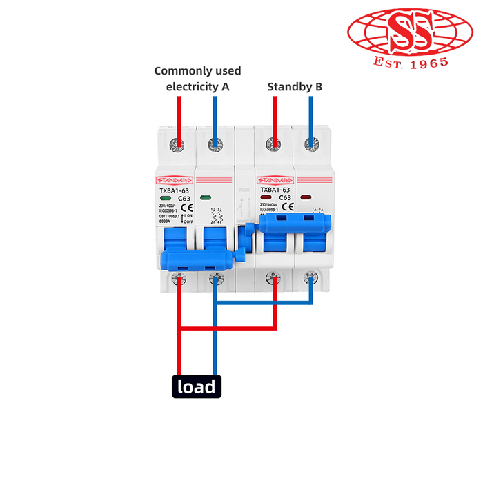 SSB1-63H MTS Breaker Changeover