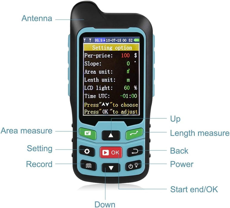 GPS/Plough Land Meter 8042 - Handheld G-P-S Area Meter Tester