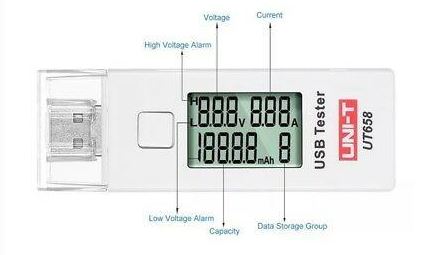 USB Tester UNI-T UT658 — Standard Electric Co.