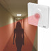 PIR Motion Sensor Human Motion Detector Light Switch Auto On/Off Light Switch AC220V Indoor Outdoor Waterproof, standard stores, standard electric co.