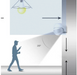 SIC Infrared PIR Sensor Human Motion Automatic Detector Adjustable Auto On/Off Light Switch AC85-265V 180 Degrees Rotating Indoor Outdoor Timer Light Switch for Home Offices Factory Warehouse Shops for Security Electricity saving, standard stores, standard electric co. 