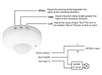 SIC Ceiling Wall 360 Degree Intelligent PIR Motion Sensor Light Switch with adjustable Smart Automatic on/off Function AC 110V -240V for Home, Offices and shops for security and electricity saving, standard stores, standard electric co.