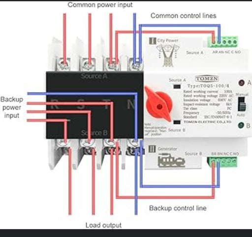  Changeover ATS 4p 63amp 125a tomzn standard  automatic transfer switch electric standard stores