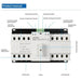 Changeover ATS 4p 63amp 125a tomzn standard automatic transfer switch electric standard stores